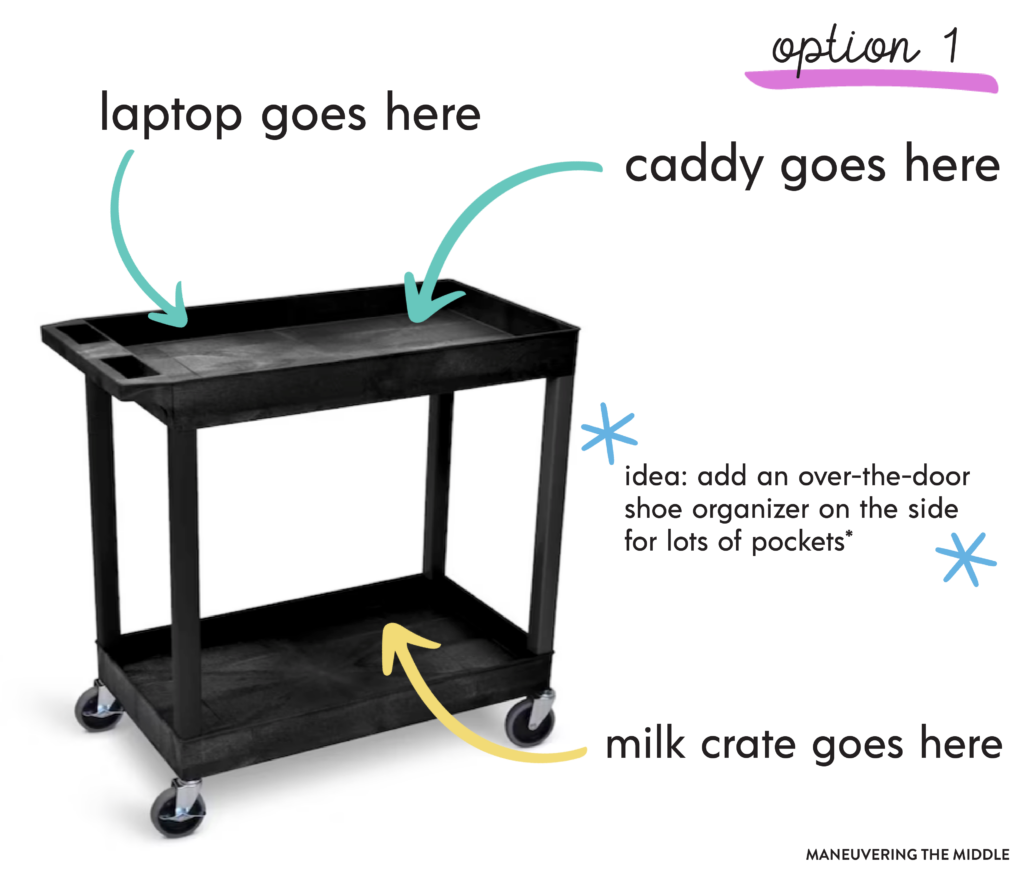 If you are going to be teaching from a cart this year, then read our tips for making the transition smooth and find out our top cart picks! | maneuveringthemiddle.com