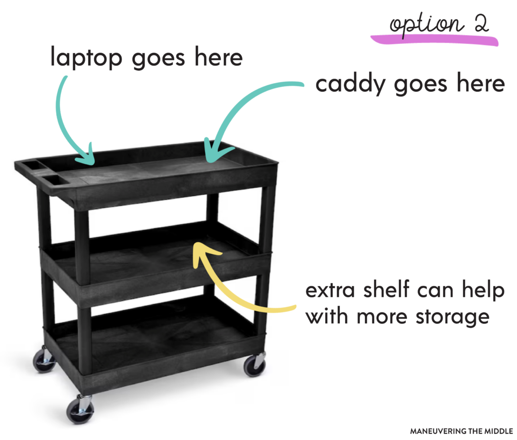 If you are going to be teaching from a cart this year, then read our tips for making the transition smooth and find out our top cart picks! | maneuveringthemiddle.com