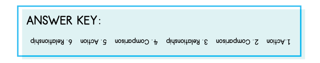 what is the word problem solving