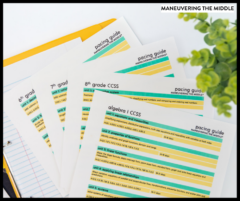 How to Create a Unit Plan - Maneuvering the Middle