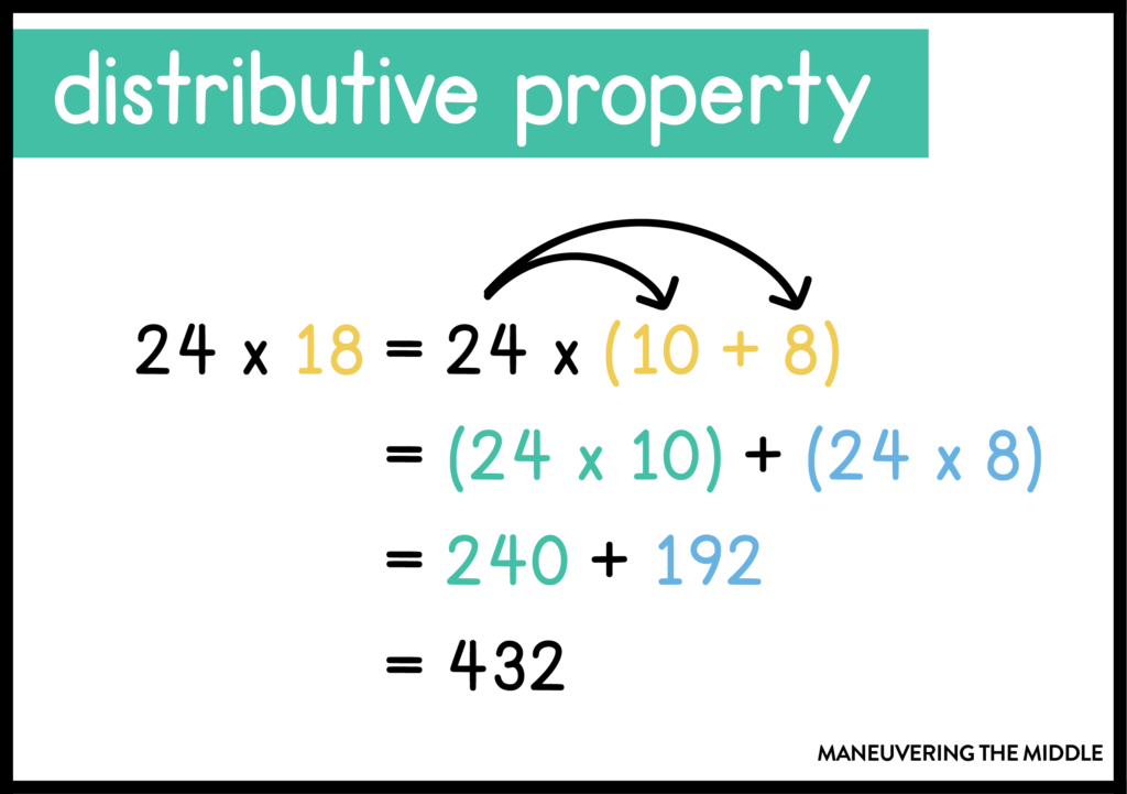 The standard algorithm isn't the only way to multiply! Try these 5 other multiplication strategies with your middle school students! | maneuveringthemiddle.com