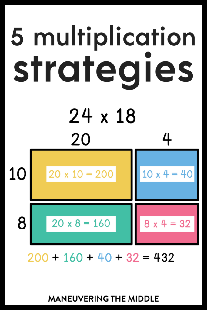 The standard algorithm isn't the only way to multiply! Try these 5 other multiplication strategies with your middle school students! | maneuveringthemiddle.com