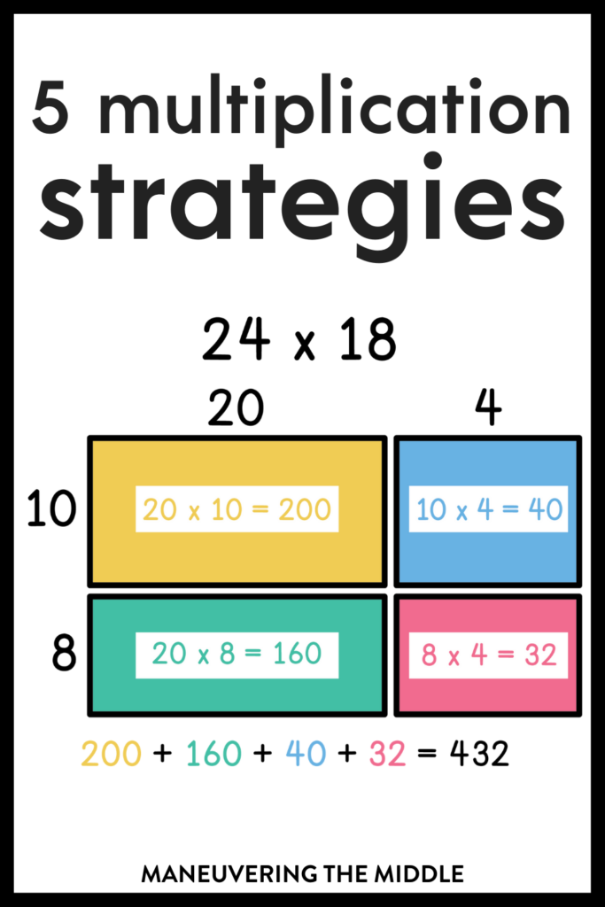 The Best of Times: Math Strategies that Multiply