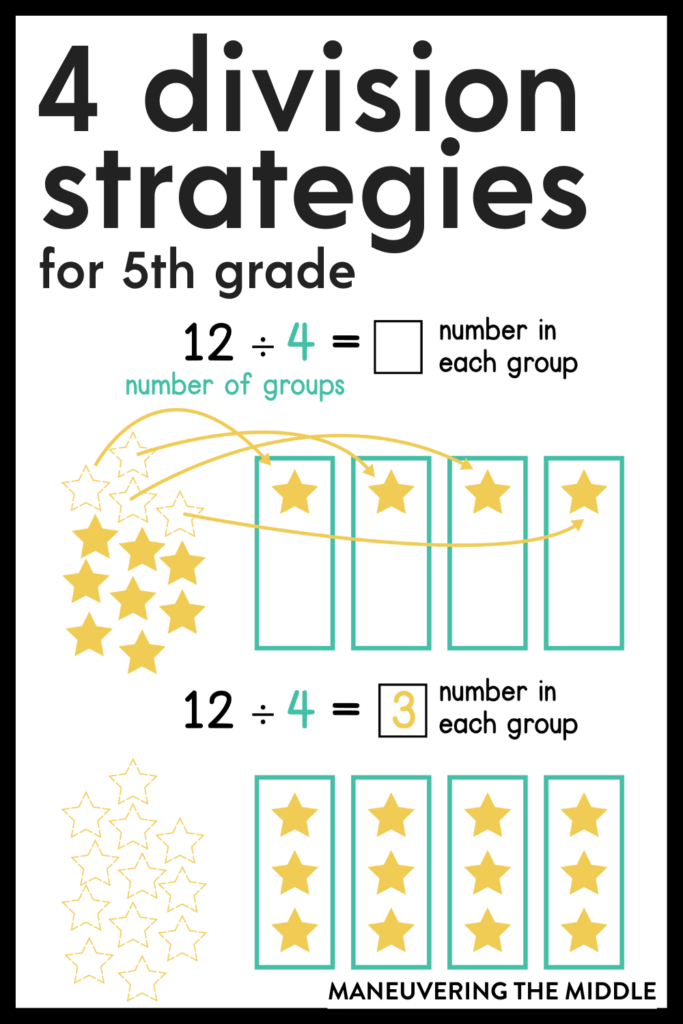 If your students are struggling with division using the standard algorithm, then try one of these 4 division strategies! | maneuveringthemiddle.com