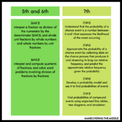 Teaching Probability in 7th Grade - Maneuvering the Middle