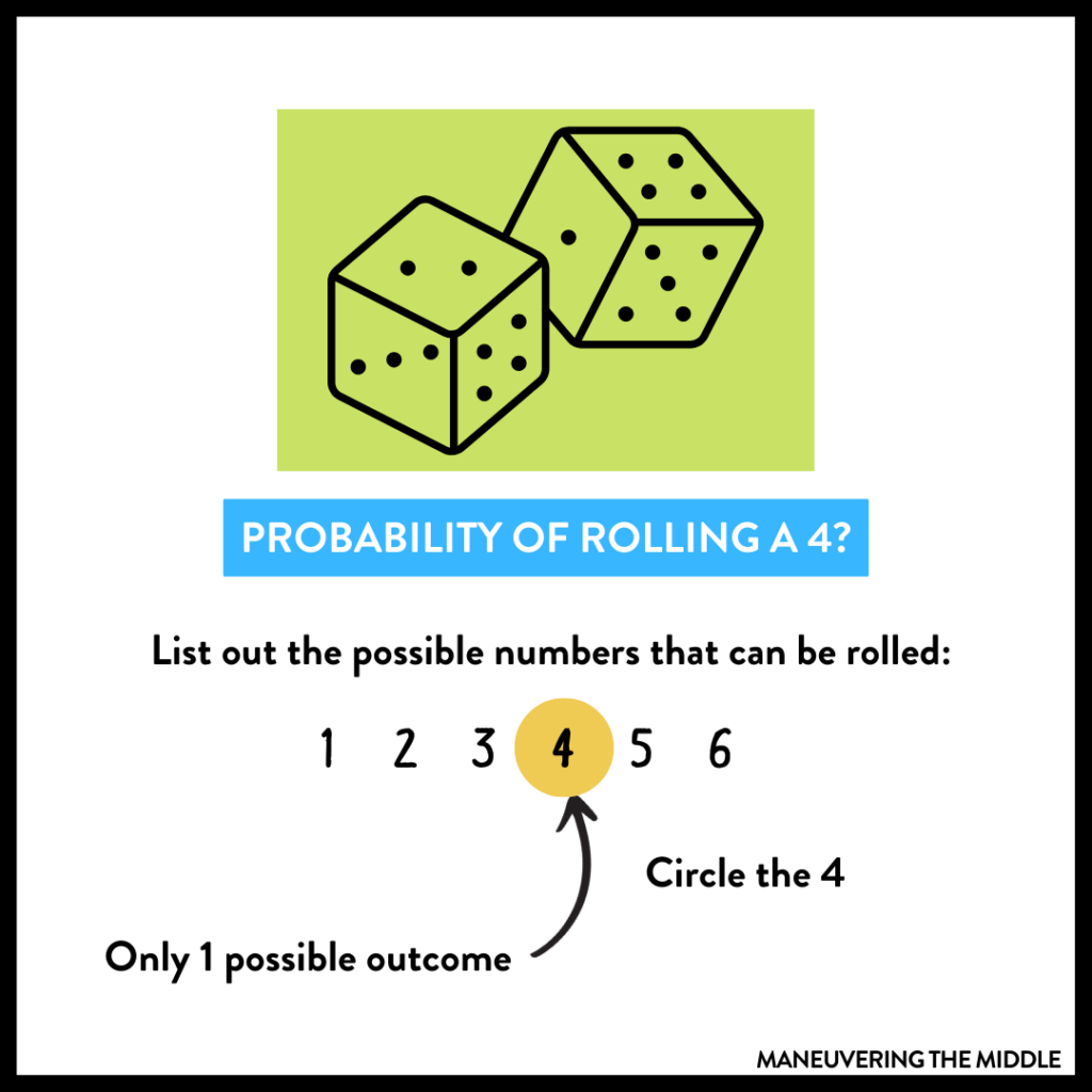 Probability is a 7th grade skill that reinforces so many other math skills. Check out these tips for helping your students master probability. | maneuveringthemiddle.com