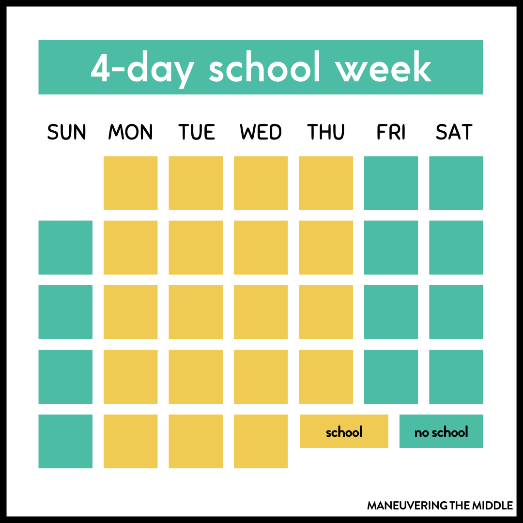 Tips for Transitioning to a 4 Day School Week - Maneuvering the Middle