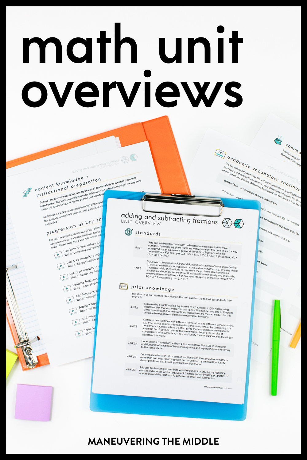 Unit Overviews in All Access - Maneuvering the Middle